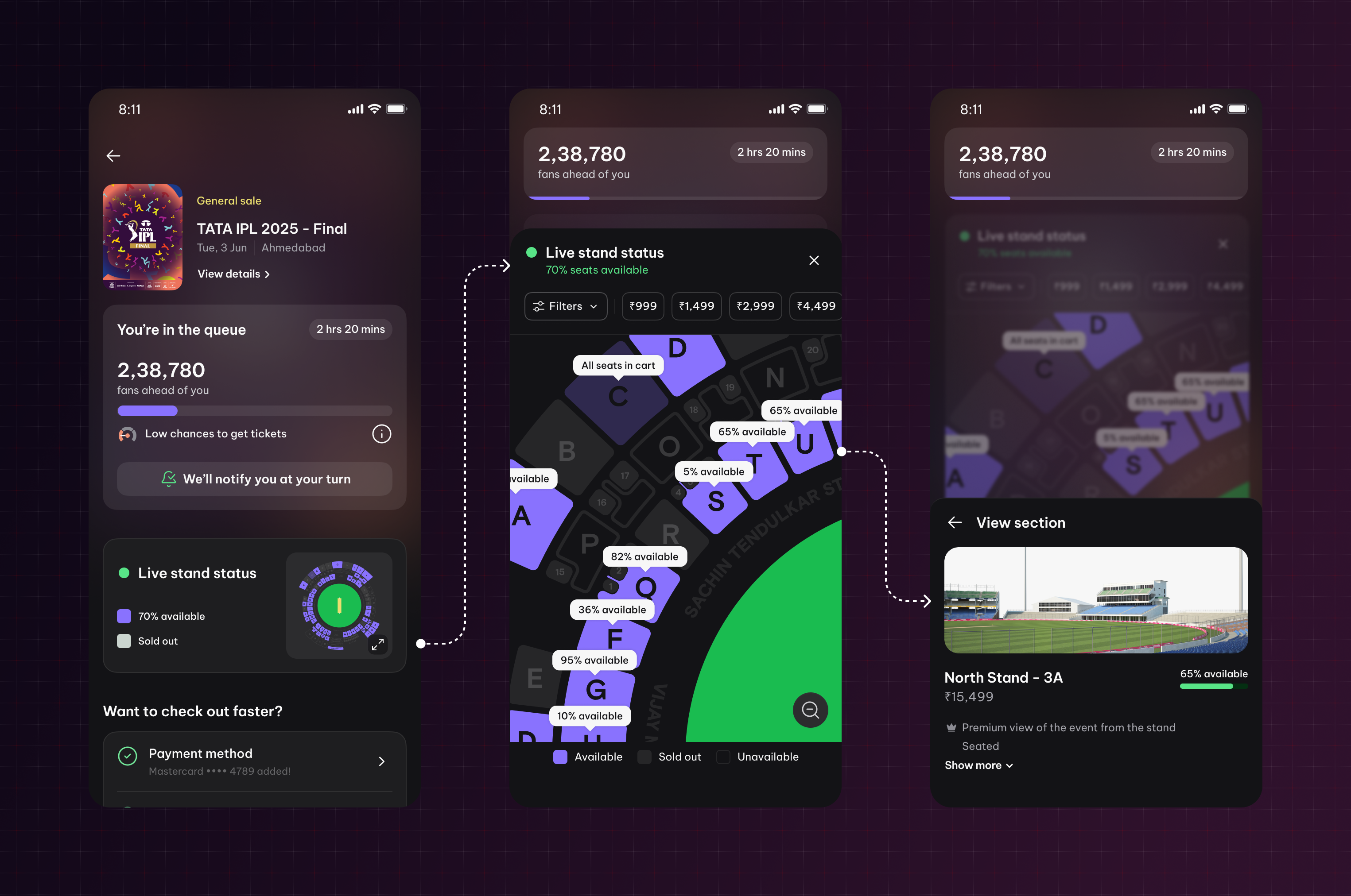 Queued Ticketing - District