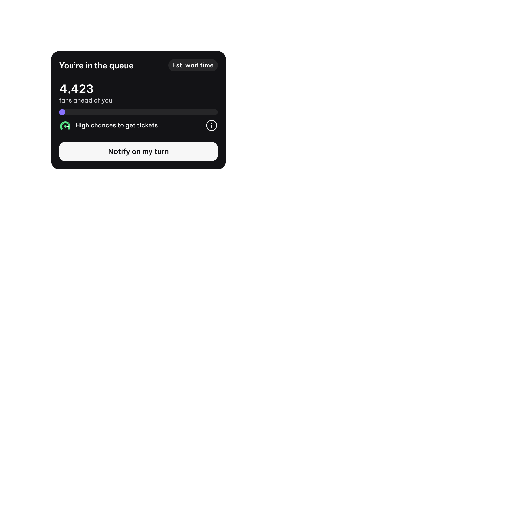 Queued Ticketing - District