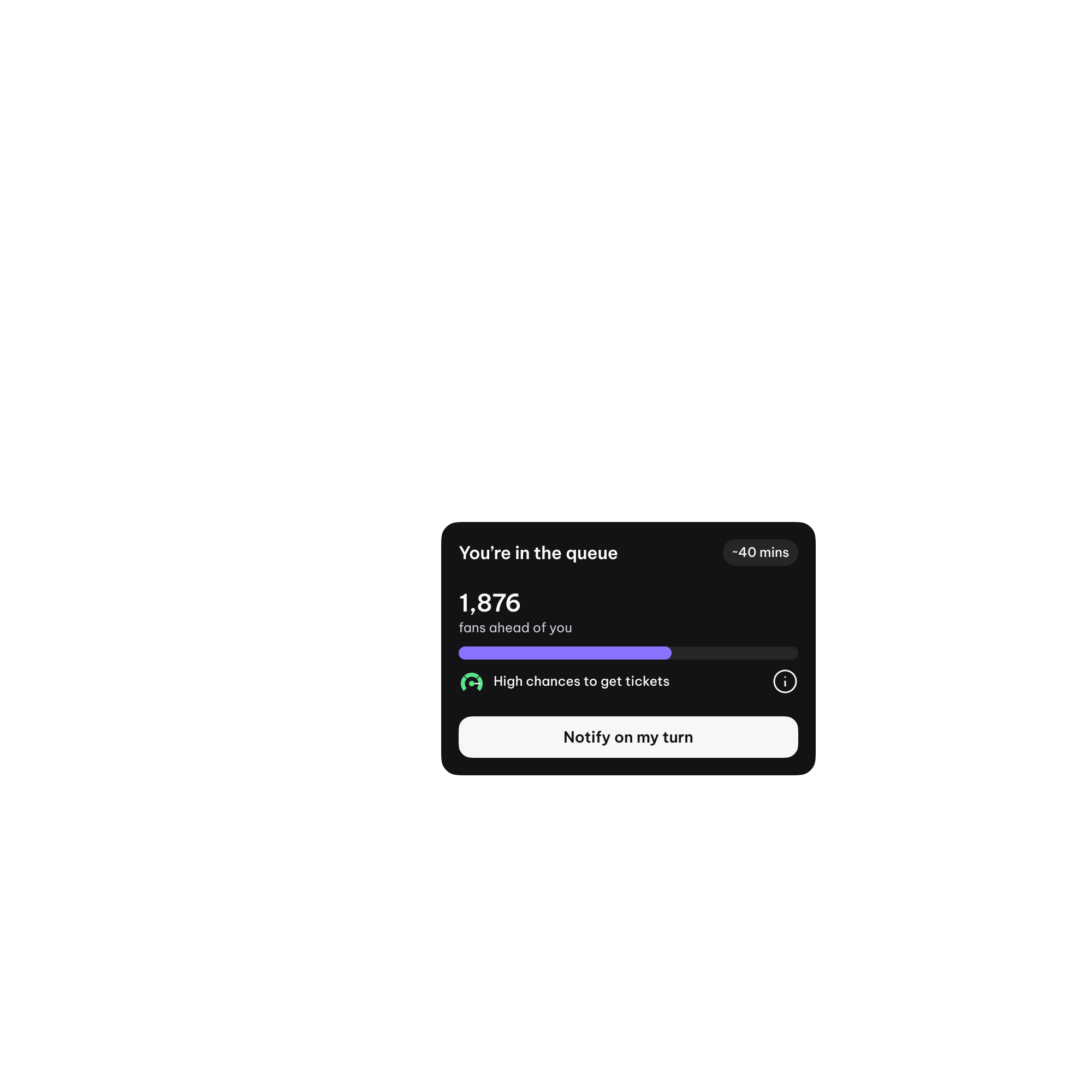 Queued Ticketing - District