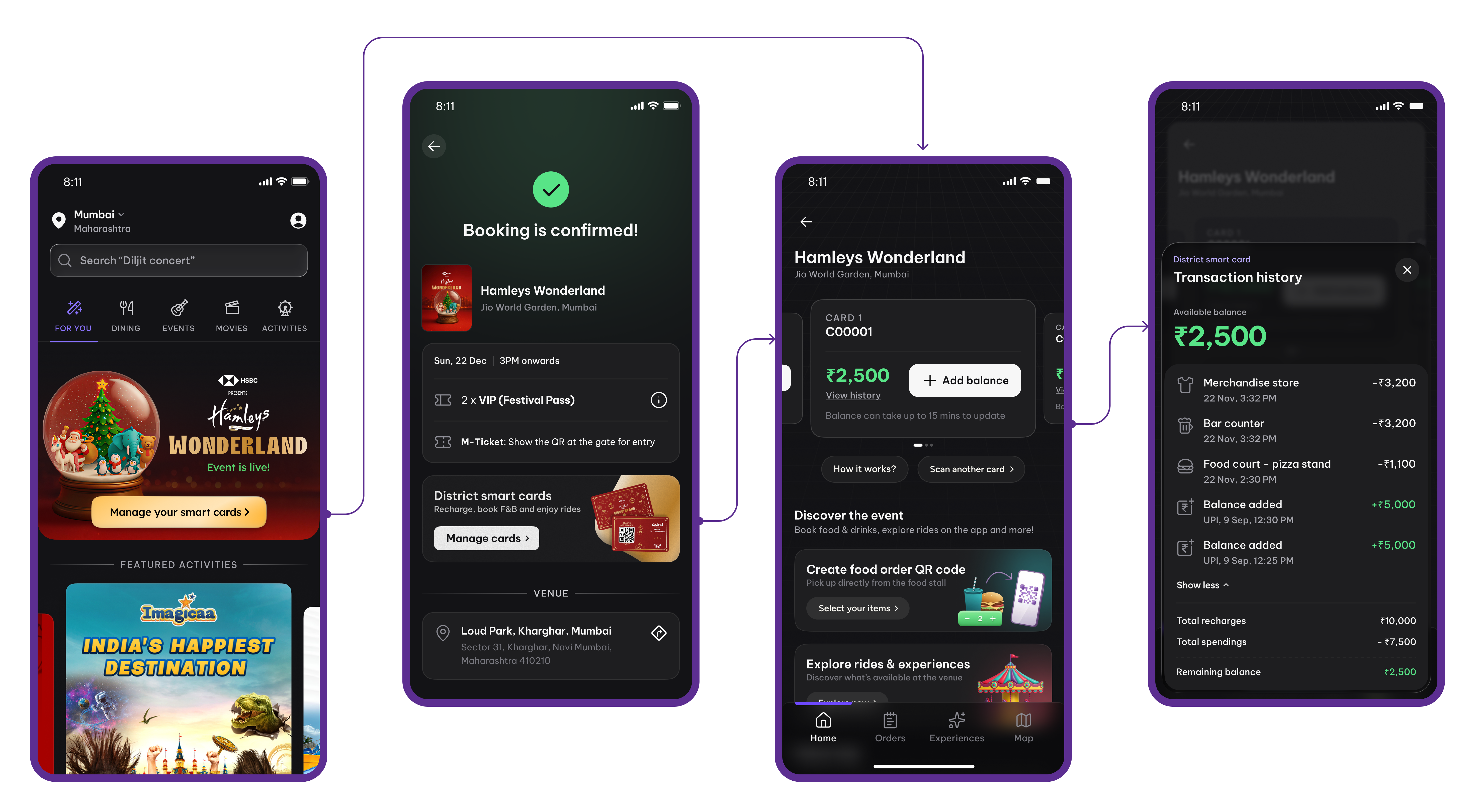 App Flow - Cashless Event Experience
